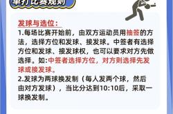 2026世界杯竞猜-乒乓球预测乒乓球轨迹预测