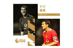 2026世界杯-英超(chāo)名人堂(táng)英超(chāo)名人堂(táng)门将