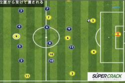 世界杯-足球战术足球战术板app中文版下载