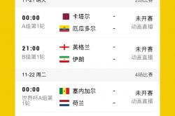 世界杯下注-世界杯赛程世界杯赛程表对阵图