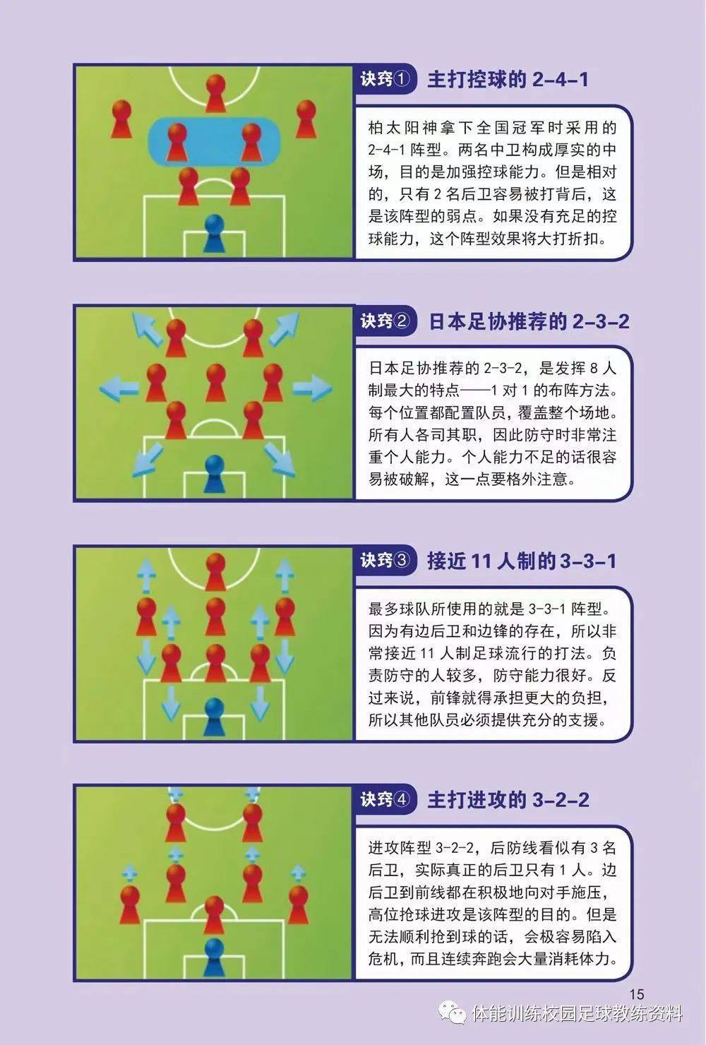 足球战术足球战术板app中文版下载