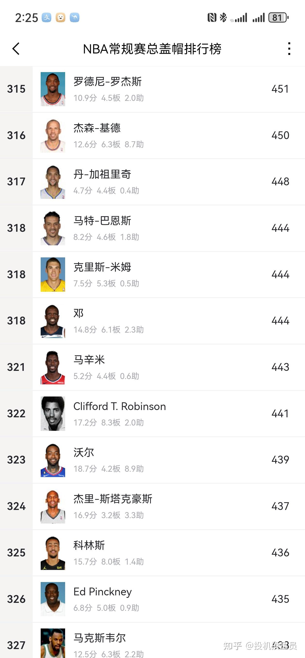 NBA助攻榜nba历史助攻榜免费游戏体验新地址org